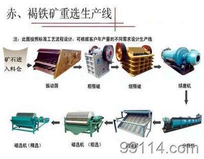 鉻礦選礦設備專業(yè)生產廠家 昆鼎機械，高效選礦解決方案